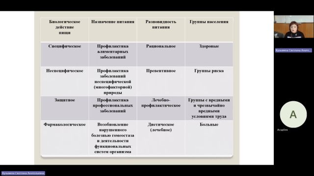 ФК 14-03-2024  18_00  (Кузьмина С-А-)