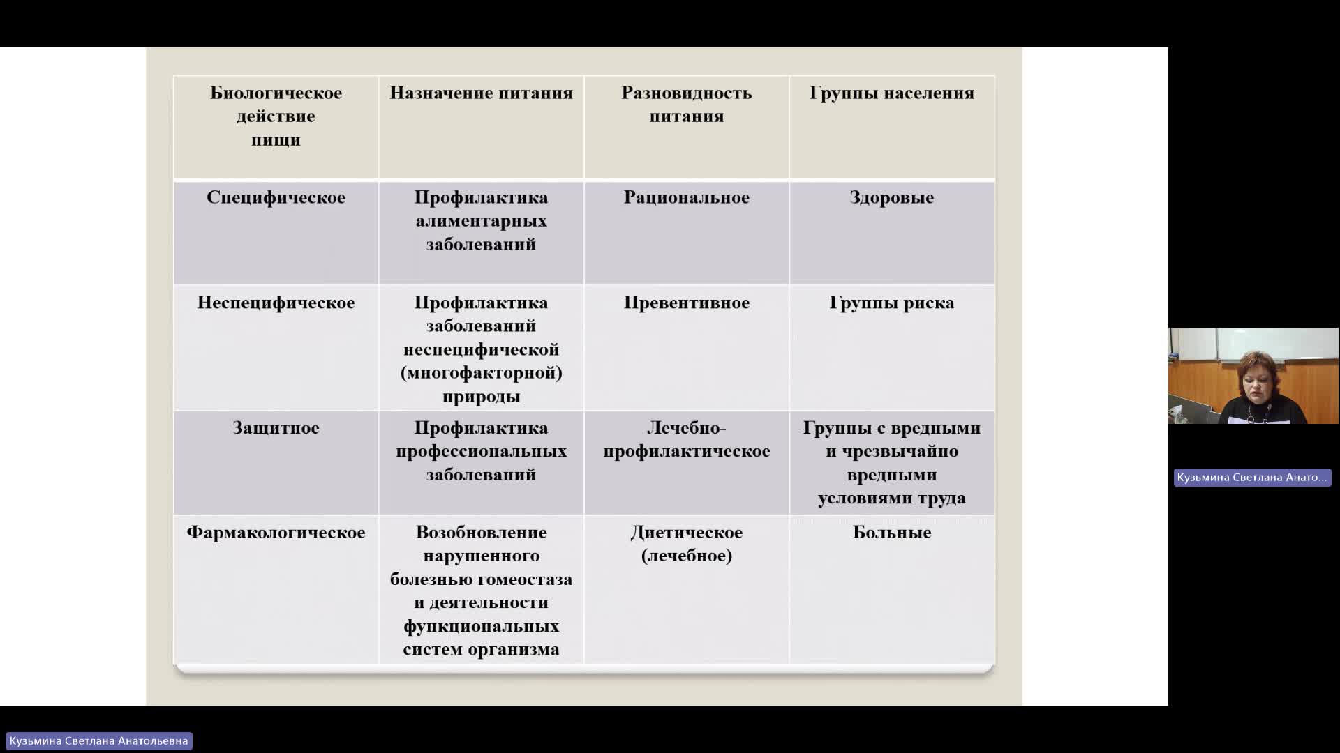ФК 14-03-2024  20_00  (Кузьмина С-А-)