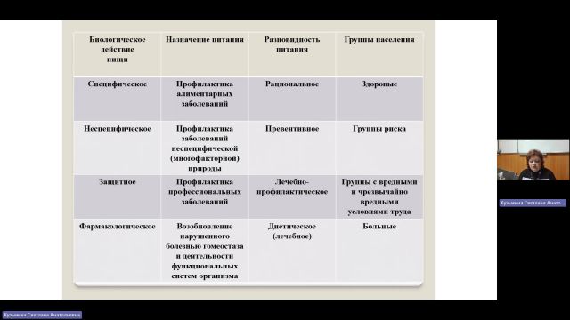 ФК 14-03-2024  20_00  (Кузьмина С-А-)