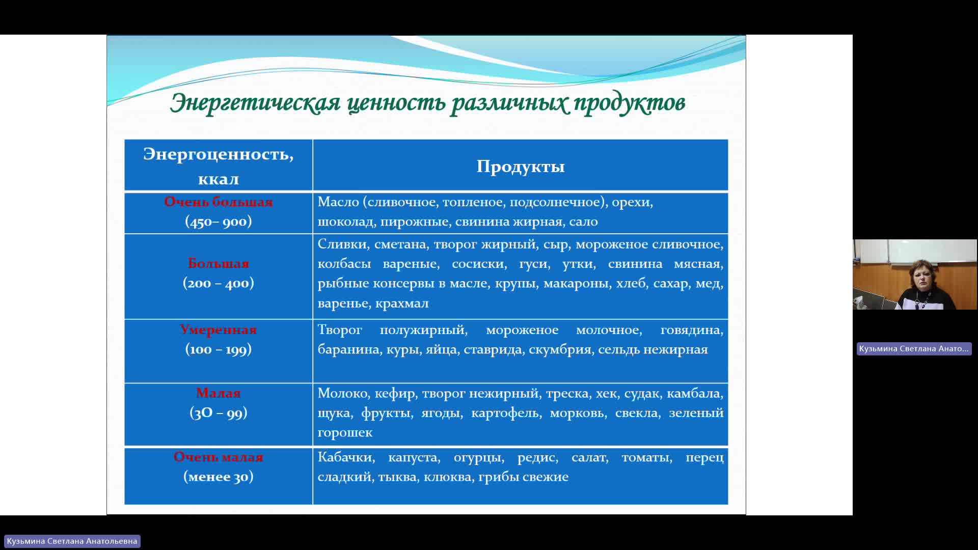 ФК 14-03-2024  20_55  (Кузьмина С-А-)