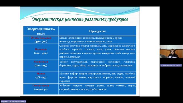 ФК 14-03-2024  20_55  (Кузьмина С-А-)