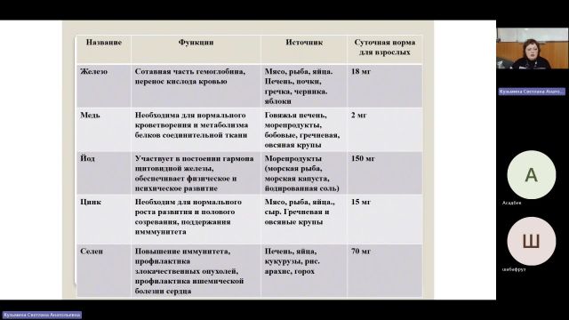 ФК 14-03-2024  18_55  (Кузьмина С-А-)
