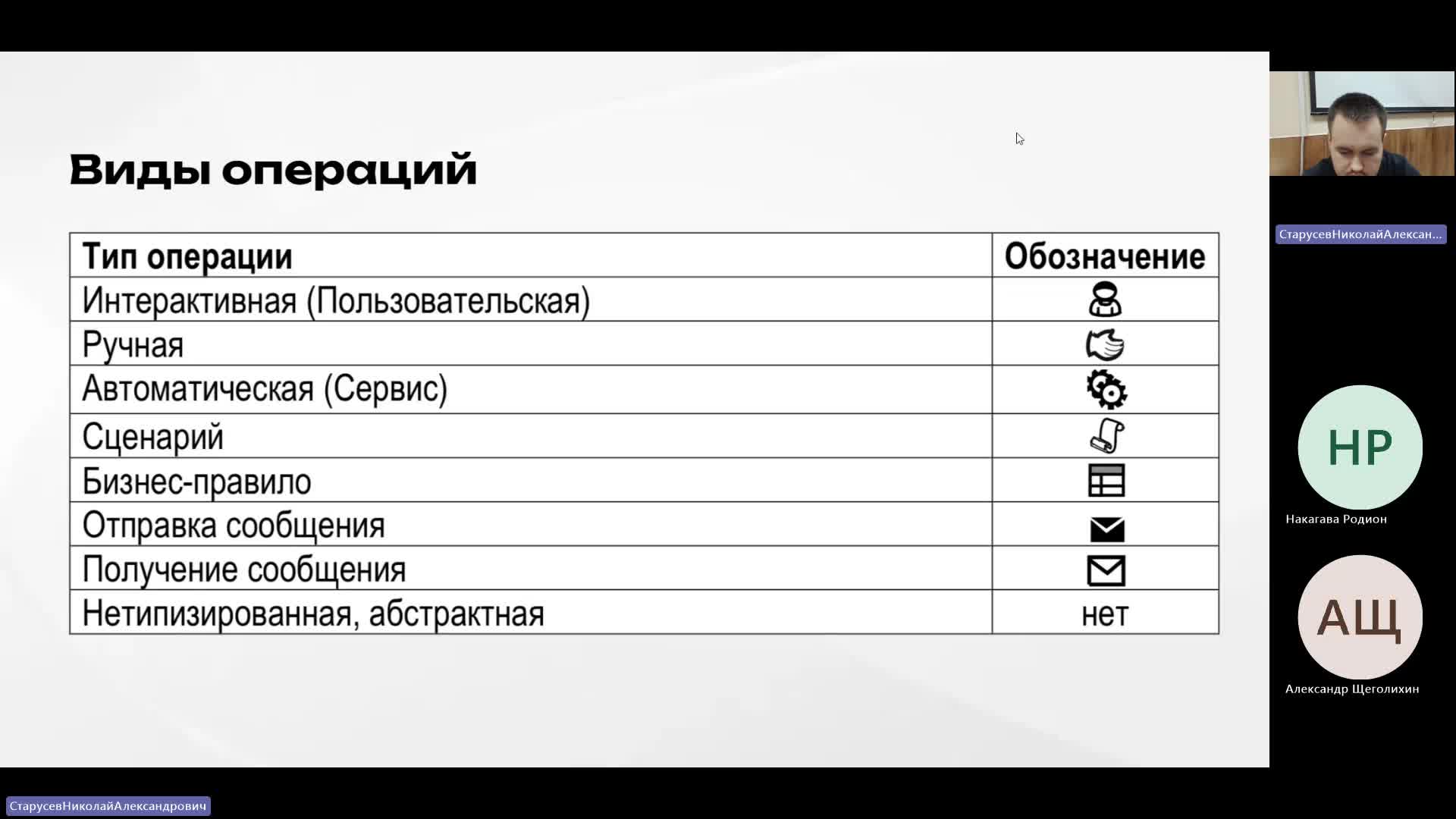 АрхП 19-03-2024  18_55  (Старусев Н-А-)