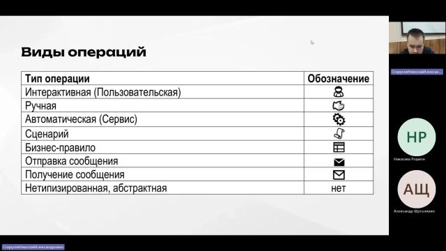 АрхП 19-03-2024  18_55  (Старусев Н-А-)