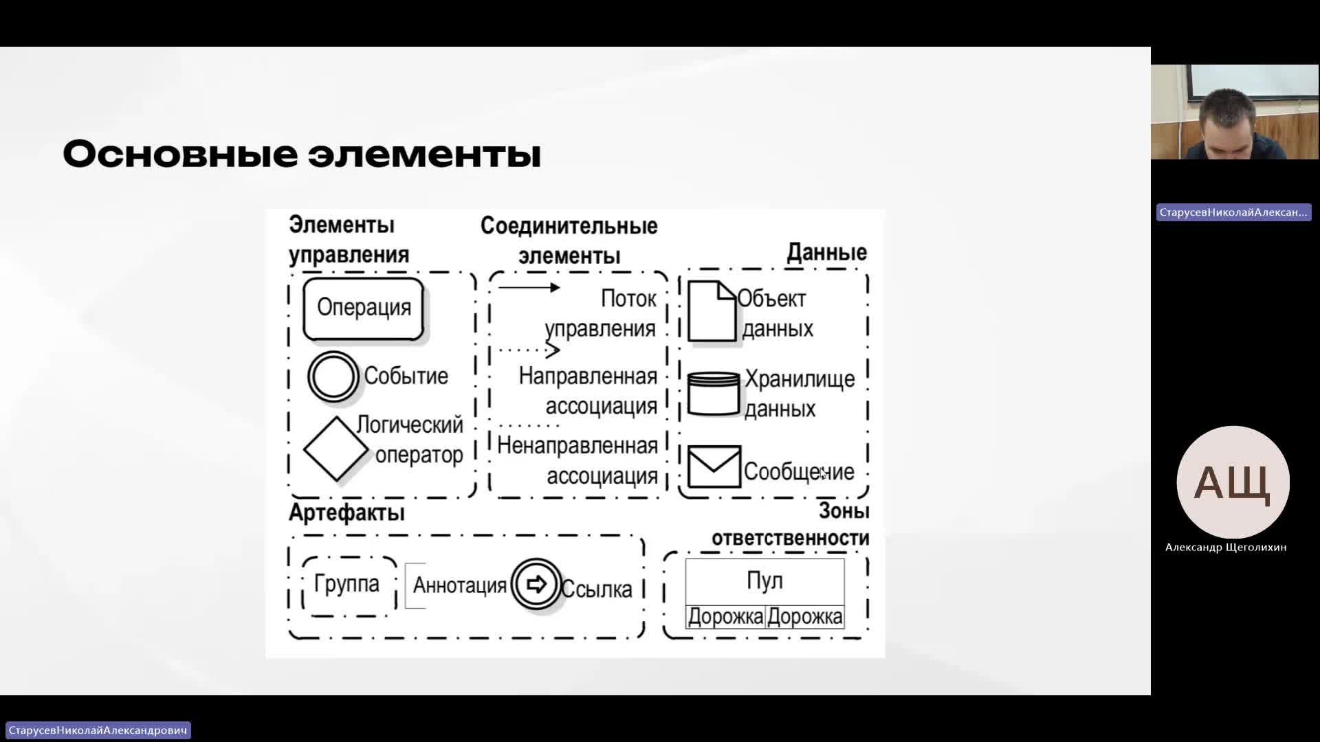 АрхП 19-03-2024  18_00  (Старусев Н-А-)