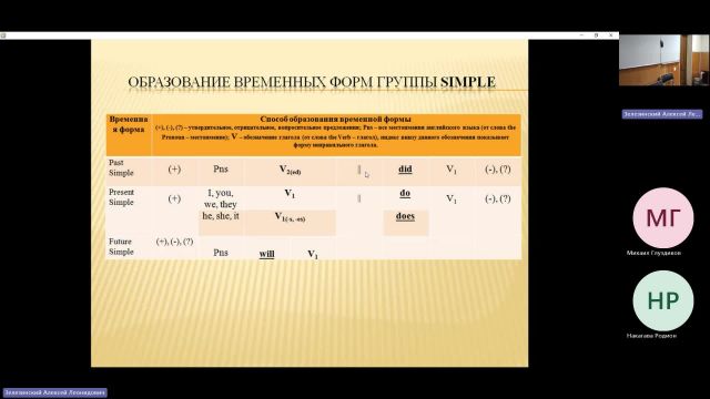 ОУПД 19-03-2024  20_00  (Зелезинский А-Л-)