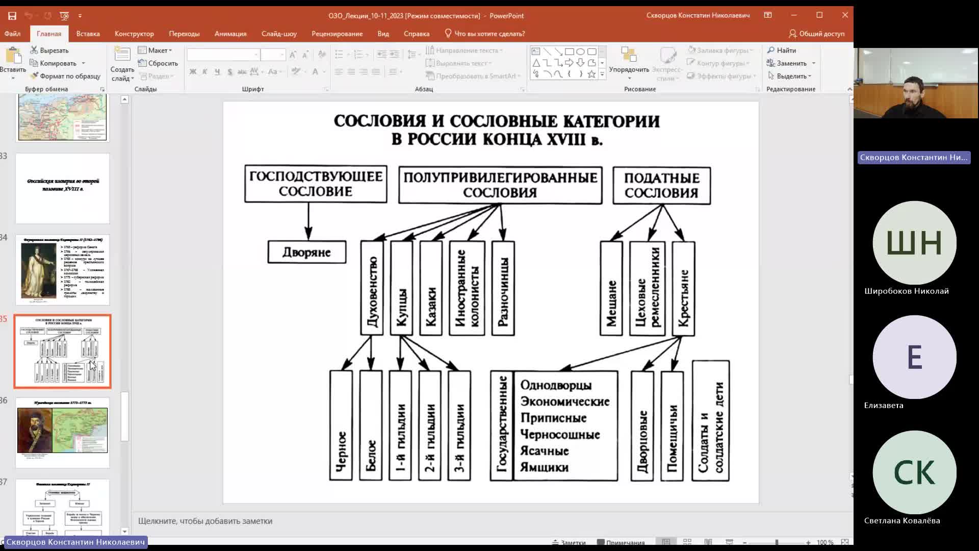 ИР 19-03-2024  20_00  (Скворцов К-Н-)