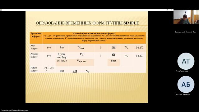 ОУПД 19-03-2024  18_00  (Зелезинский А-Л-)