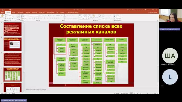 Марк 19-03-2024  20_55  (Жаркова М-А-)