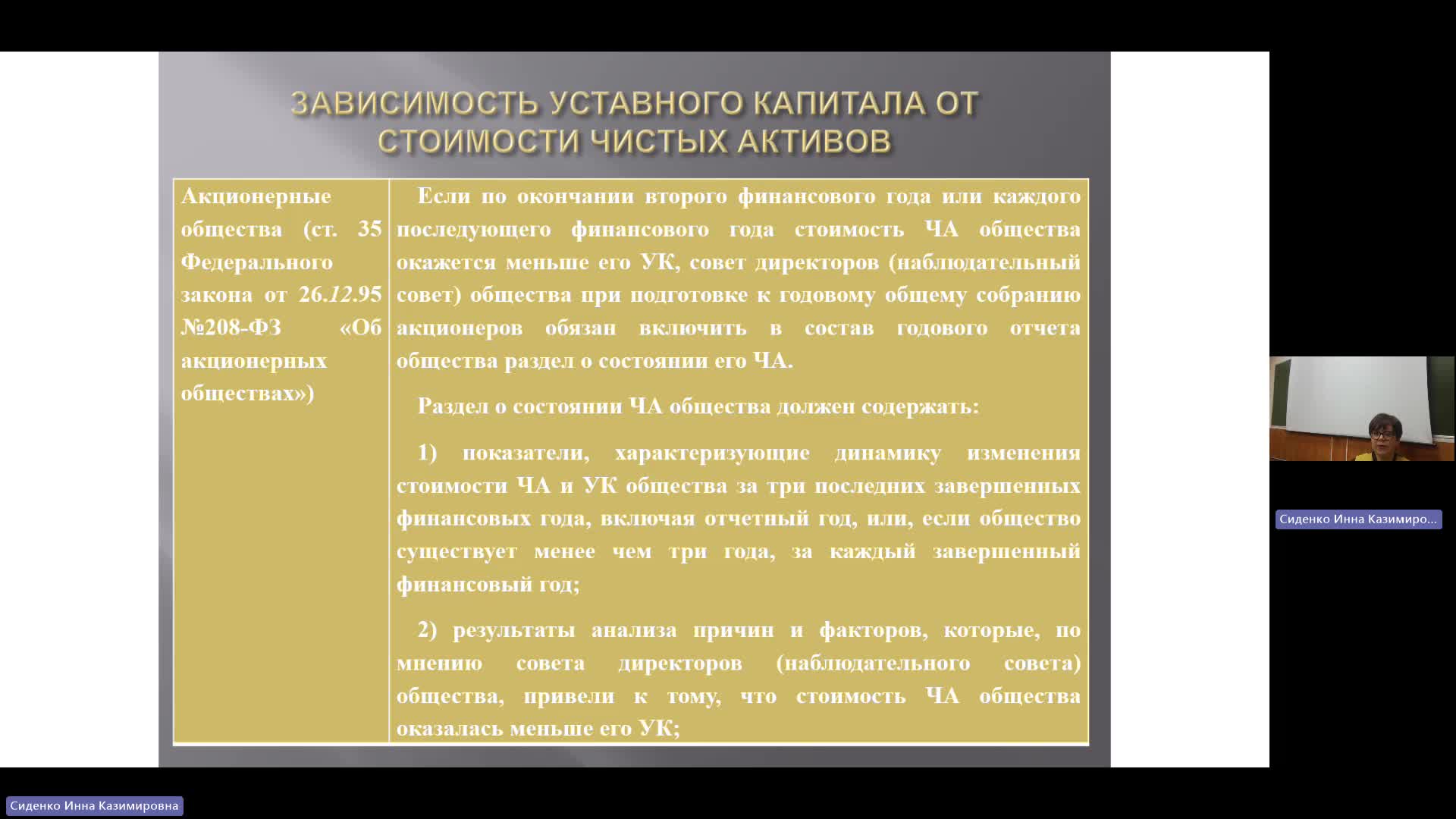 БУиН 20-03-2024  18_00  (Сиденко И-К-)