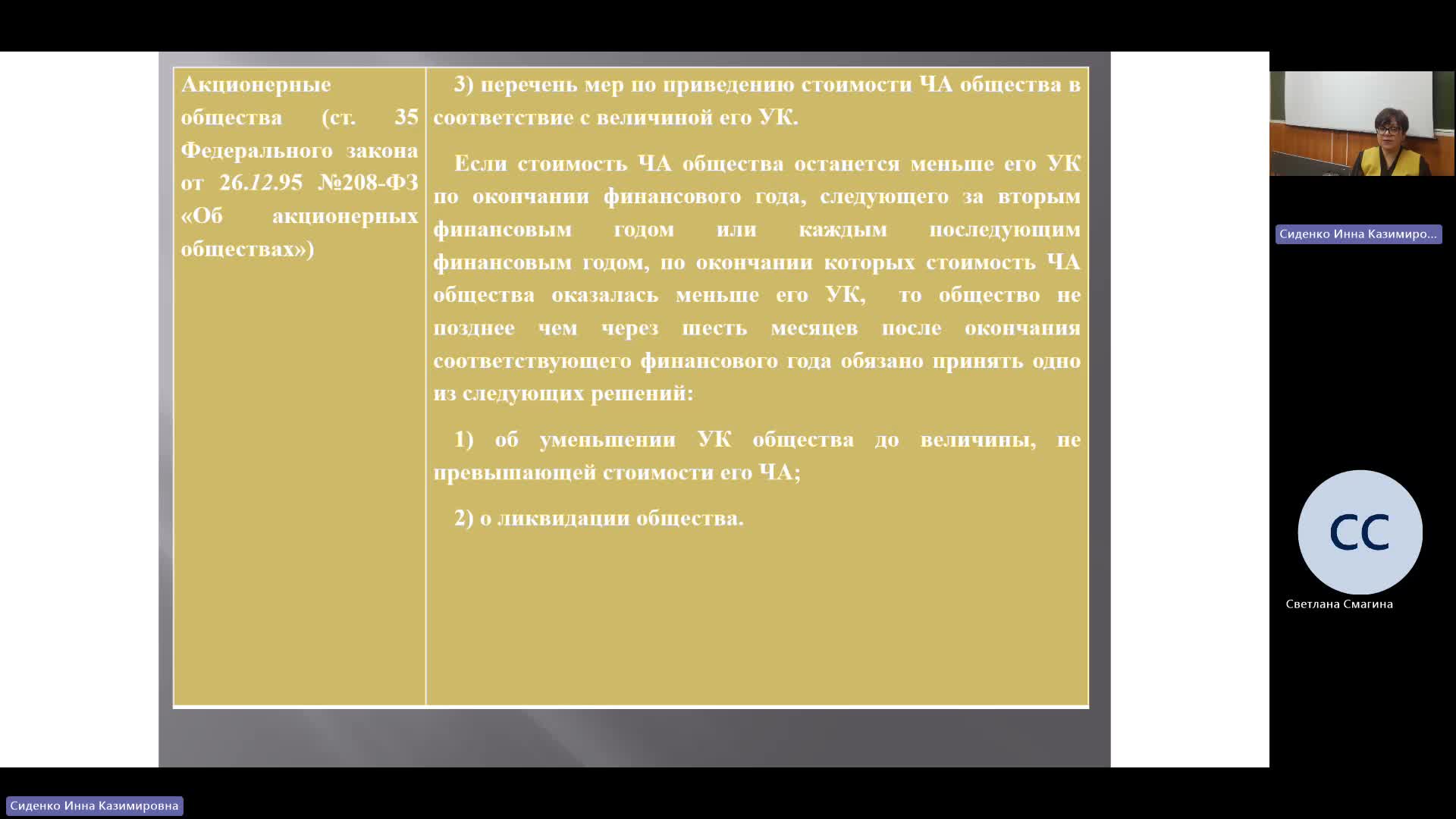 БУиН 20-03-2024  20_00  (Сиденко И-К-)