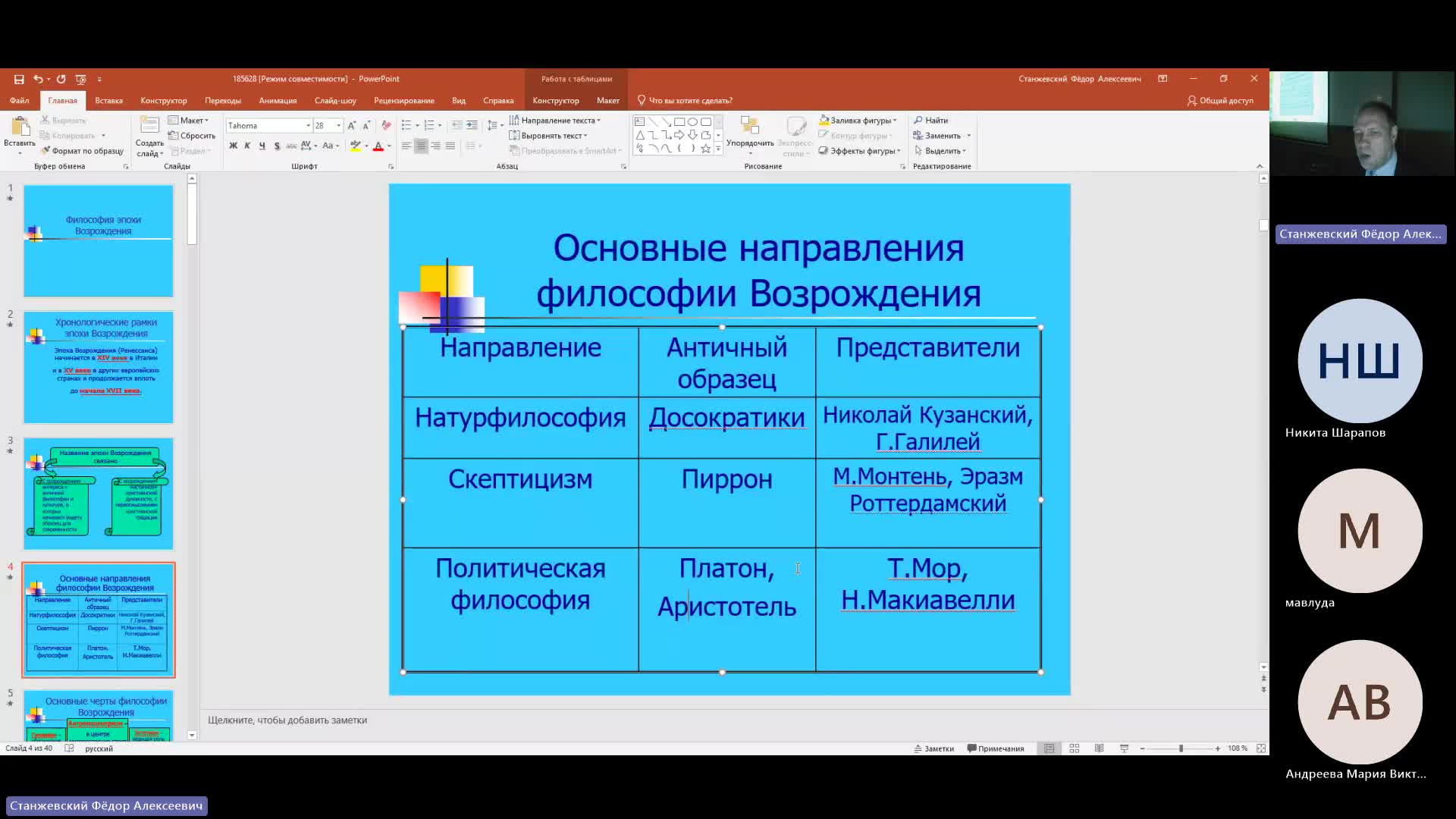 Фил 21-03-2024  20_00  (Станжевский Ф-А-)