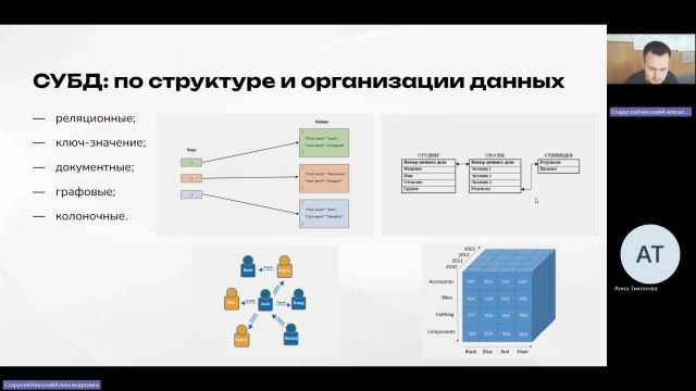 ВИТ 21-03-2024  20_55  (Старусев Н-А-)