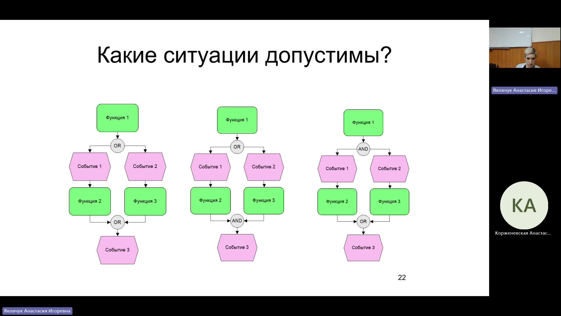 УПБМ 25-03-2024  20_55  (Яковчук А-И-)