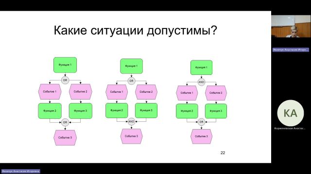 УПБМ 25-03-2024  20_55  (Яковчук А-И-)