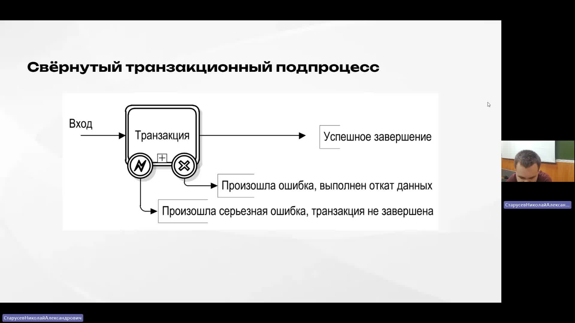 АрхП 26-03-2024  18_00  (Старусев Н-А-)