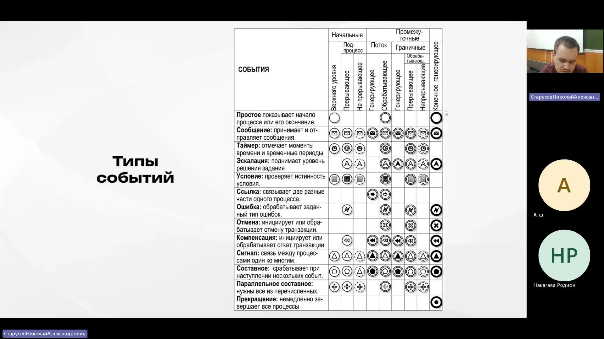 АрхП 26-03-2024  18_55  (Старусев Н-А-)