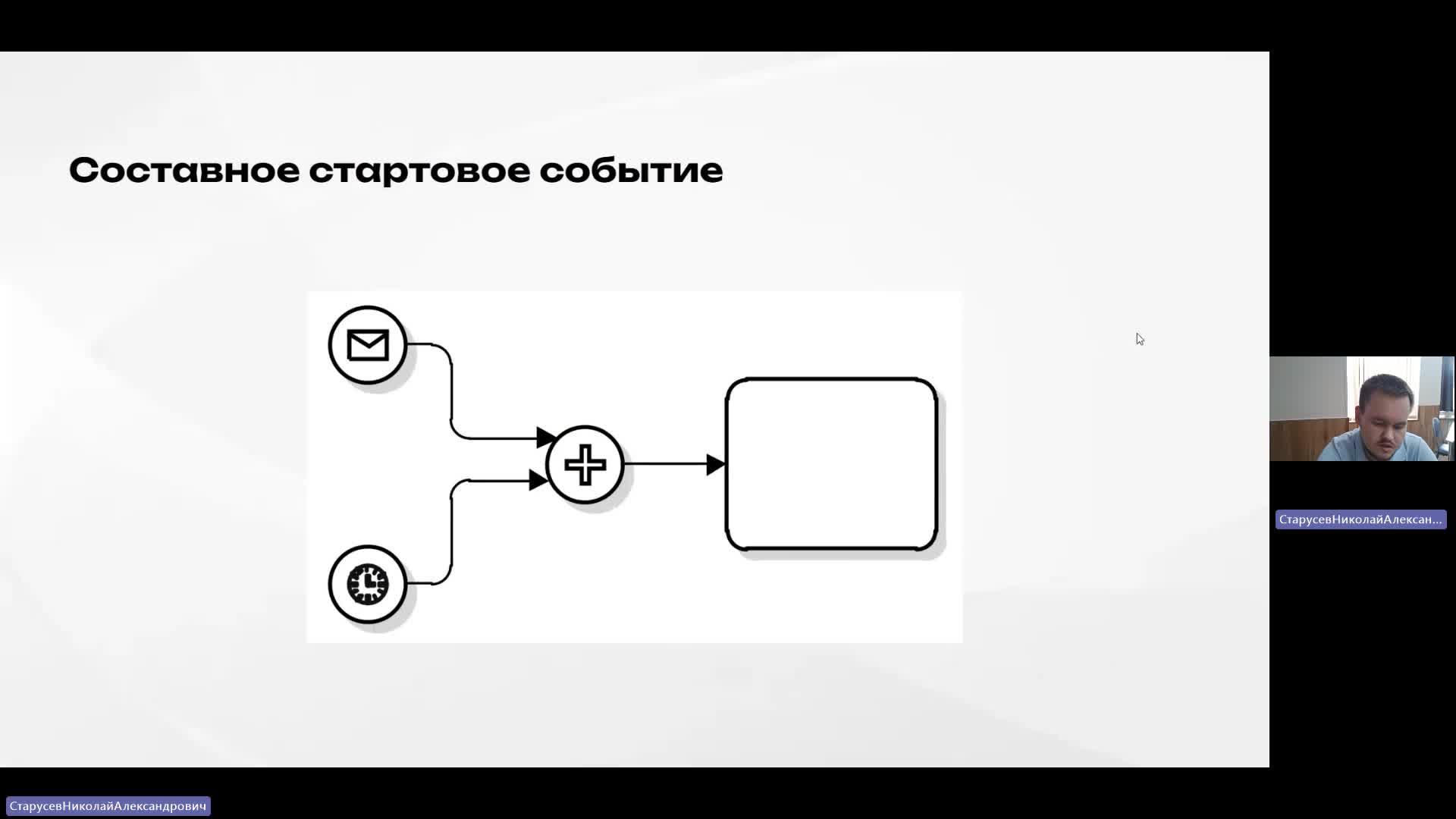 АрхП 28-03-2024  18_00  (Старусев Н-А-)