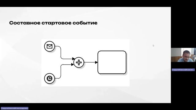 АрхП 28-03-2024  18_00  (Старусев Н-А-)