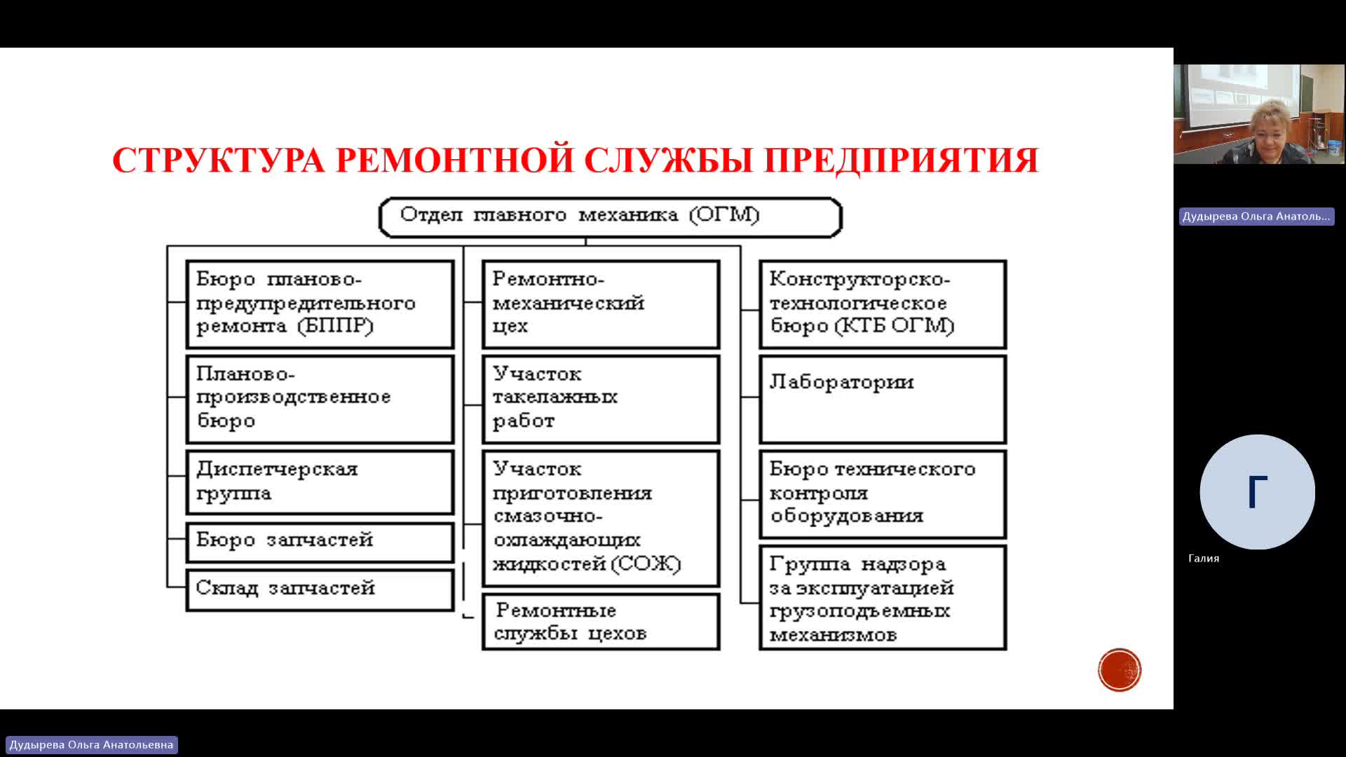 АППП 03-04-2024  18_00  (Дудырева О-А-)