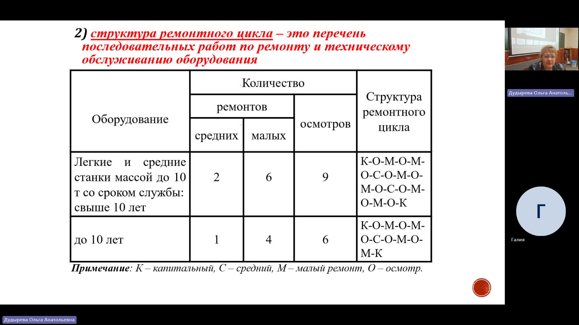 АППП 03-04-2024  18_55  (Дудырева О-А-)