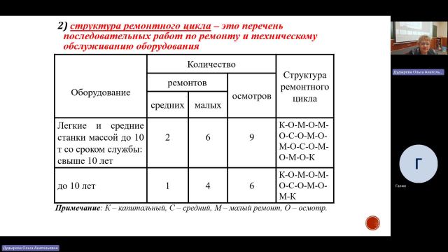 АППП 03-04-2024  18_55  (Дудырева О-А-)