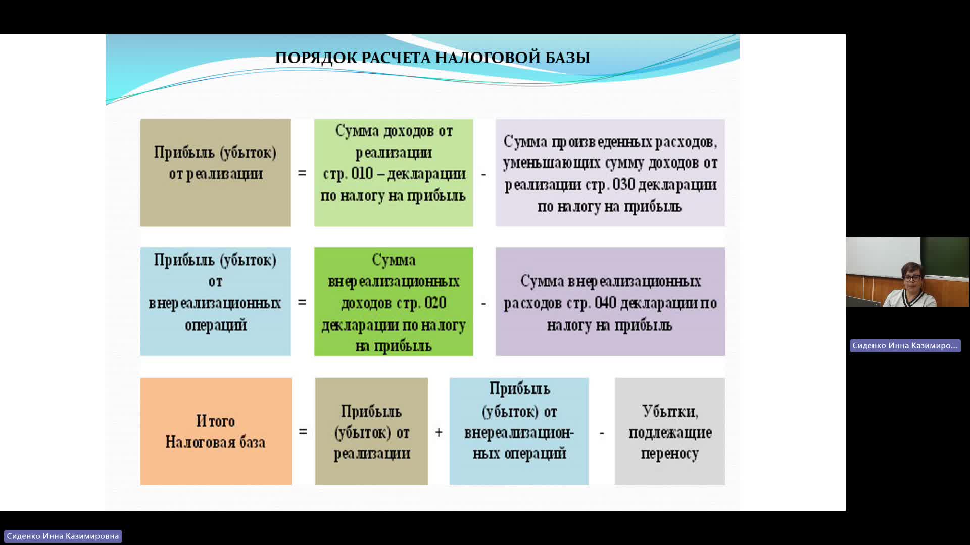 БУиН 03-04-2024  20_55  (Сиденко И-К-)