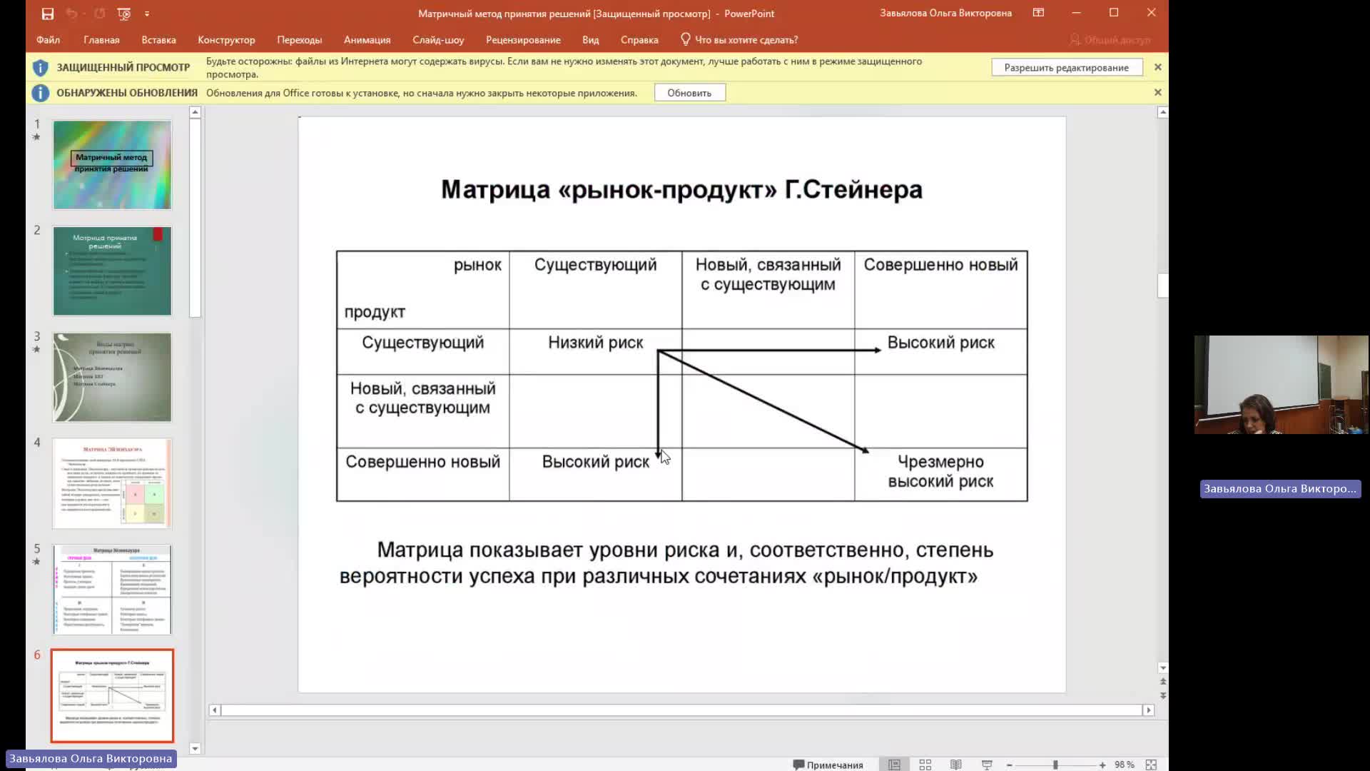 Мен 04-04-2024  18_00  (Завьялова О-В-)