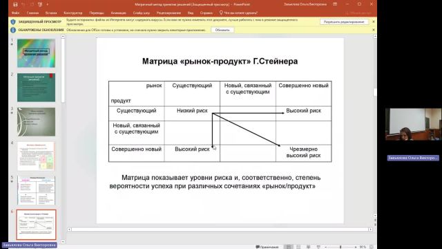 Мен 04-04-2024  18_00  (Завьялова О-В-)