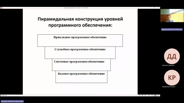 ВИТ 08-04-2024  18_00  (Давудов М-Г-)