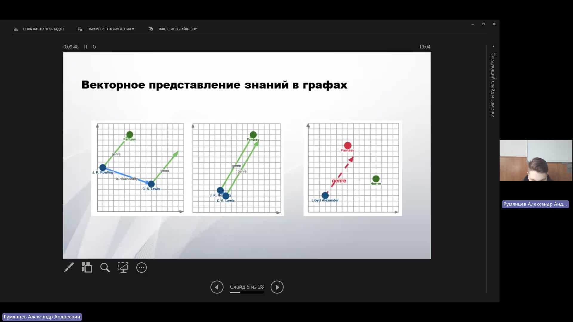 РКИКТ 08-04-2024  18_55  (Румянцев А-А-)