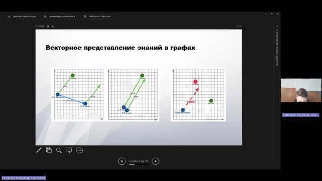 РКИКТ 08-04-2024  18_55  (Румянцев А-А-)