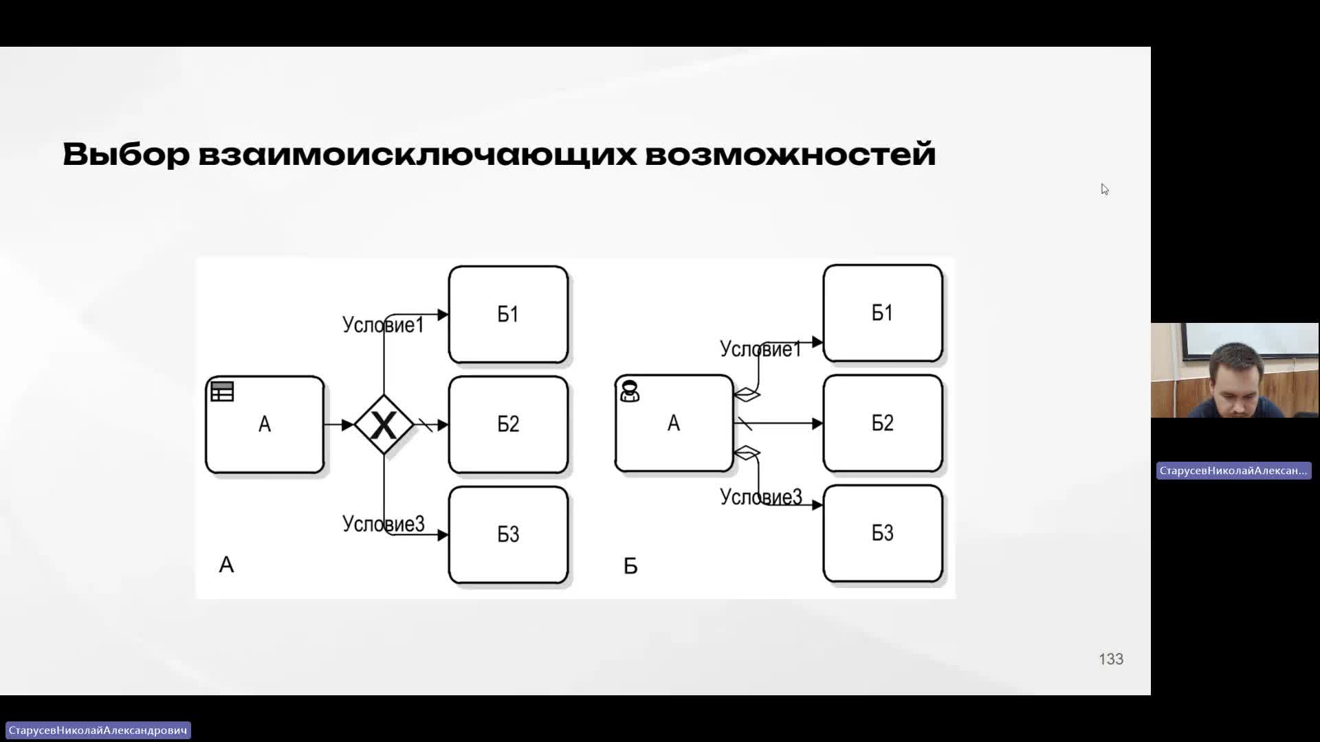 АрхП 09-04-2024  18_55  (Старусев Н-А-)