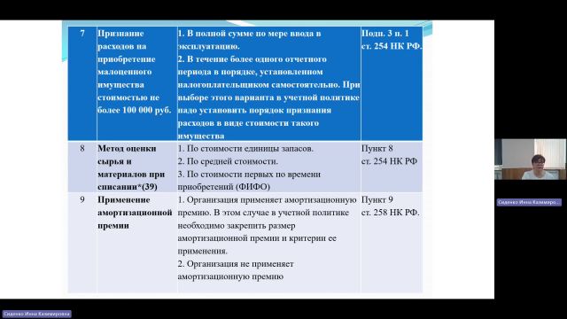 БУиН 10-04-2024  18_00  (Сиденко И-К-)