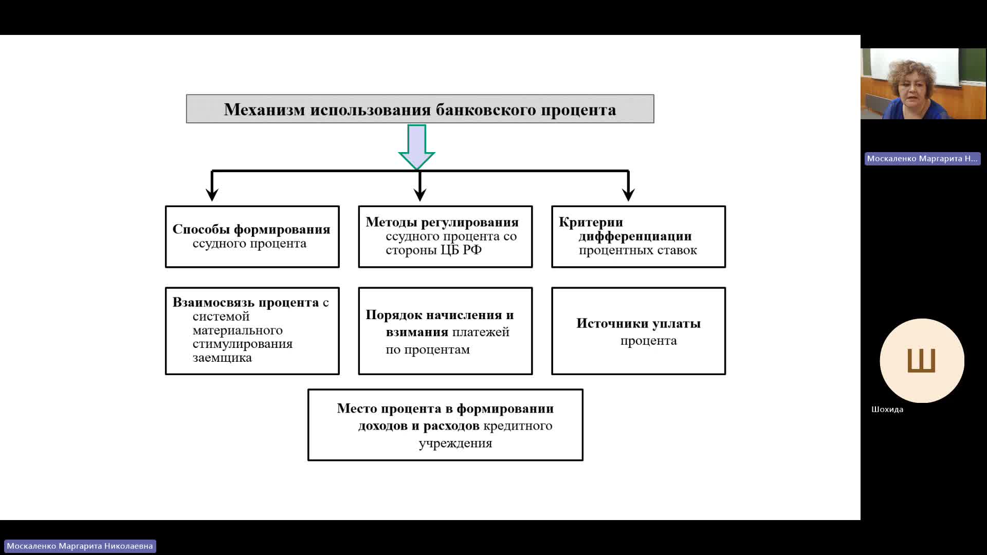 ФДКБ 10-04-2024  20_55  (Москаленко М-Н-)