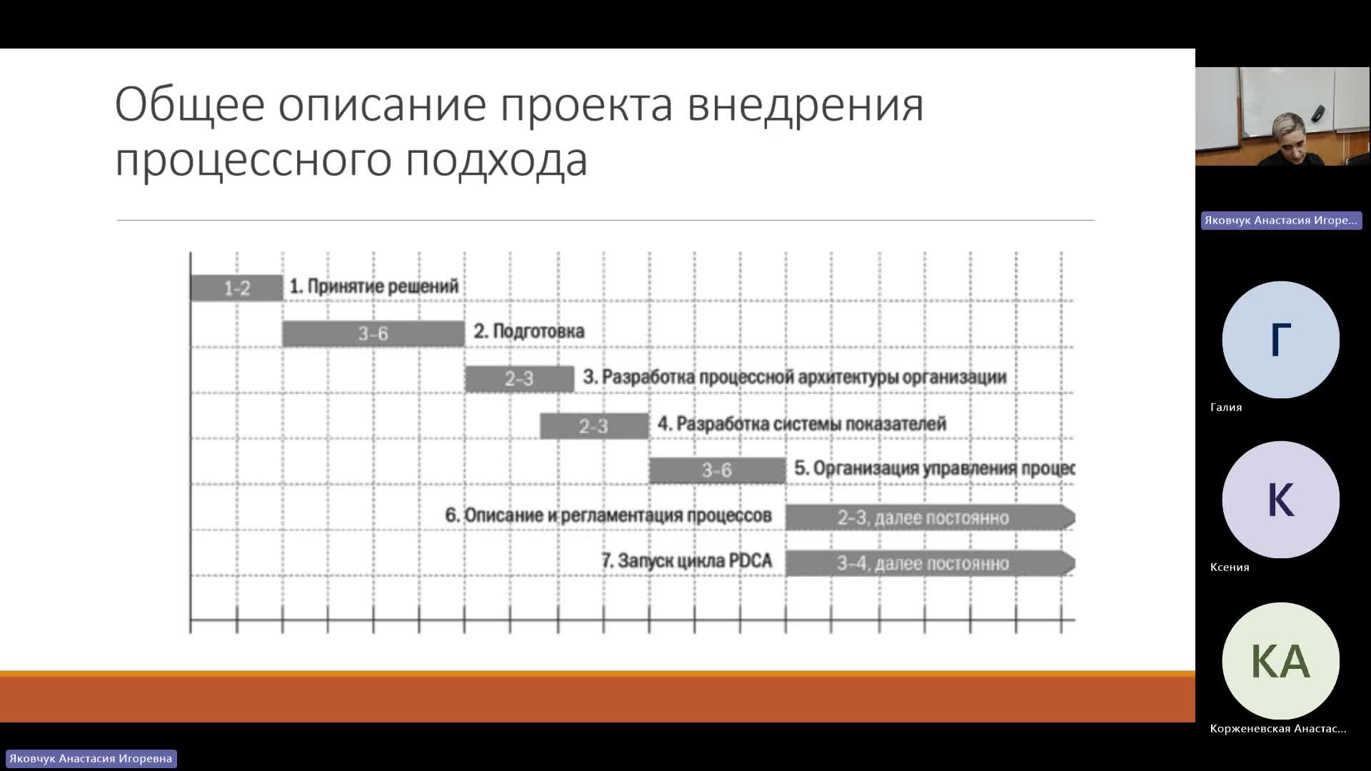 УПБМ 15-04-2024  18_00  (Яковчук А-И-)