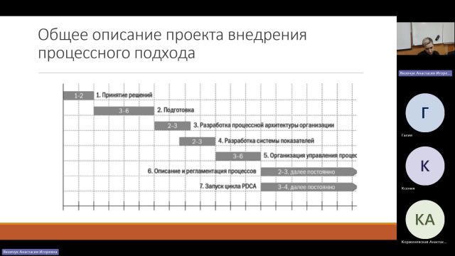 УПБМ 15-04-2024  18_00  (Яковчук А-И-)
