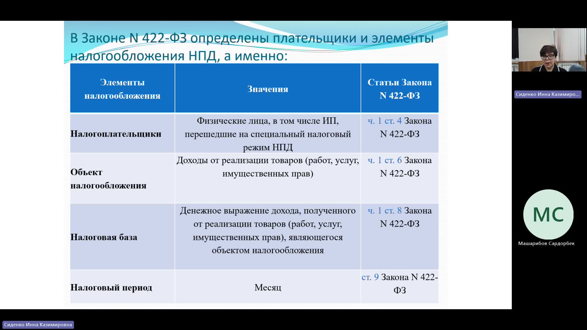 БУиН 17-04-2024  20_00  (Сиденко И-К-)