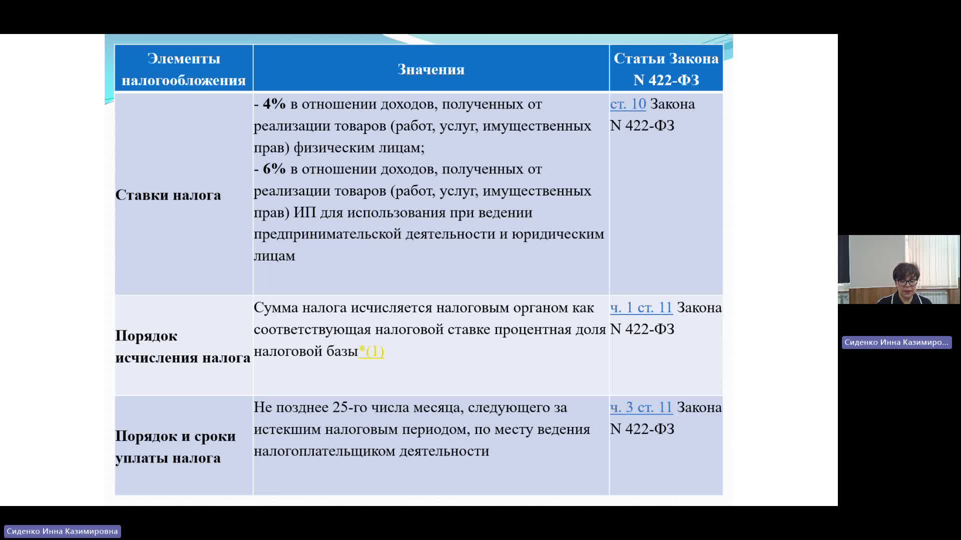БУиН 17-04-2024  18_00  (Сиденко И-К-)