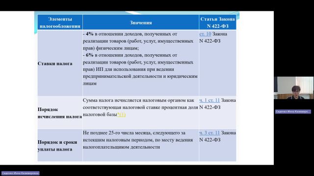 БУиН 17-04-2024  18_00  (Сиденко И-К-)