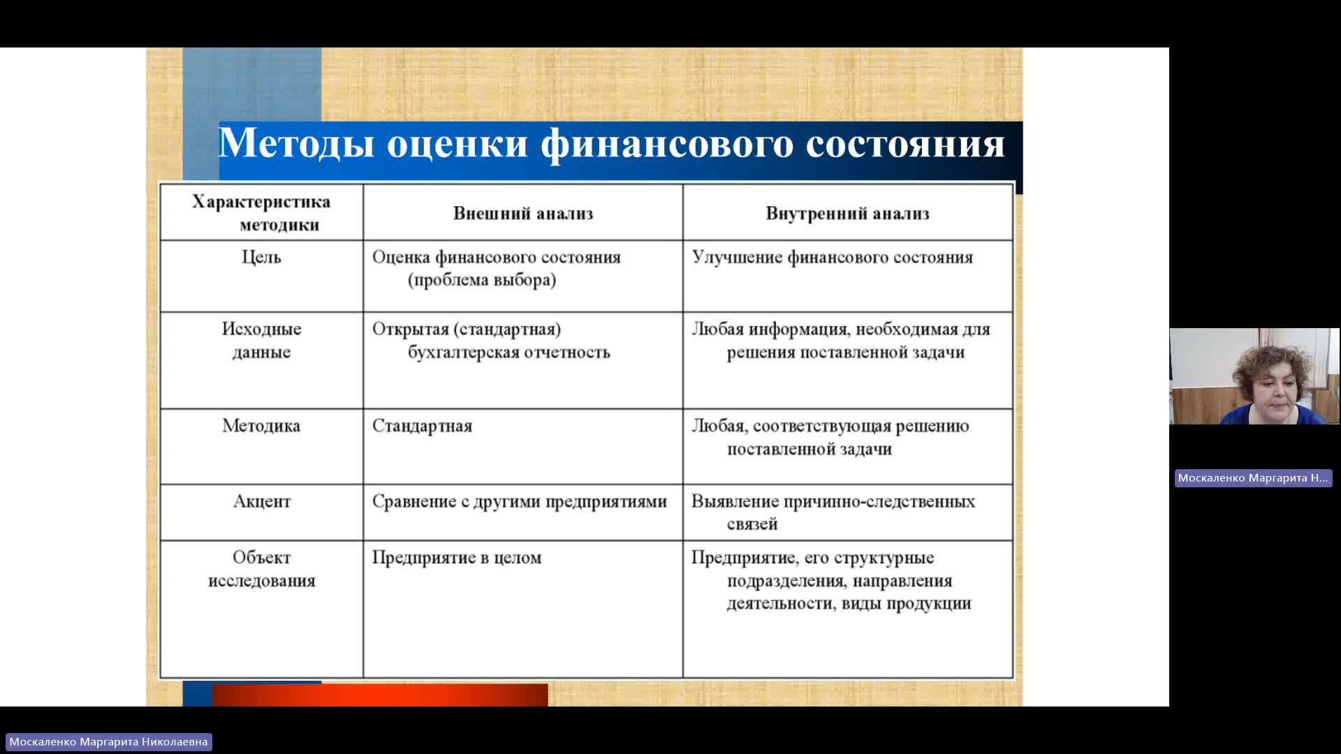 ФДКБ 22-04-2024  20_55  (Москаленко М-Н-)