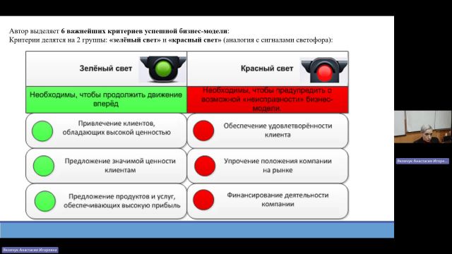УПБМ 06-05-2024  20_00  (Яковчук А-И-)