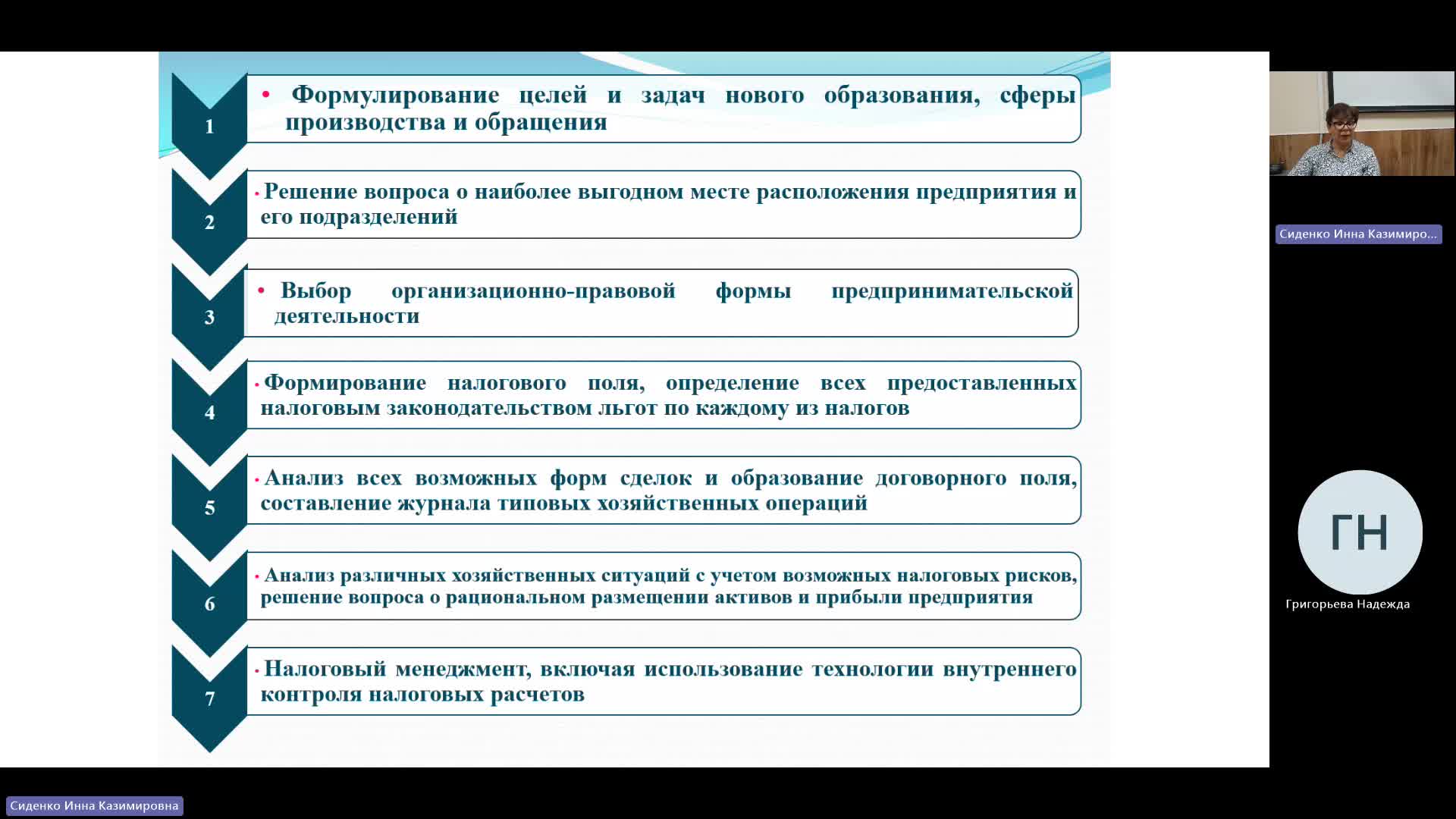 БУиН 06-05-2024  20_55  (Сиденко И-К-)