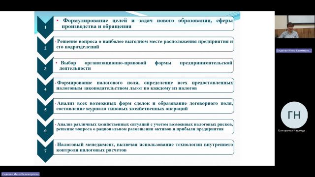 БУиН 06-05-2024  20_55  (Сиденко И-К-)