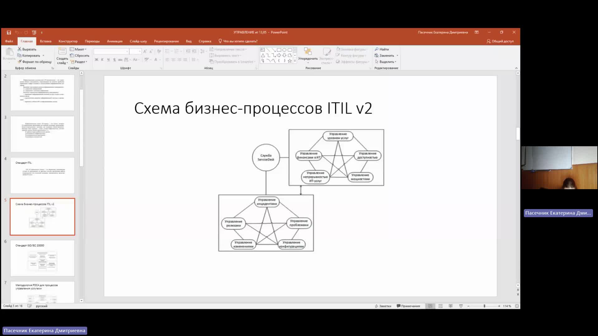 ИТИП 13-05-2024  20_00  (Пасечник Е-Д-)