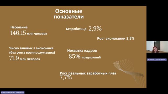 РЫТР 15-05-2024  18_00  (Новикова Е-Н-)