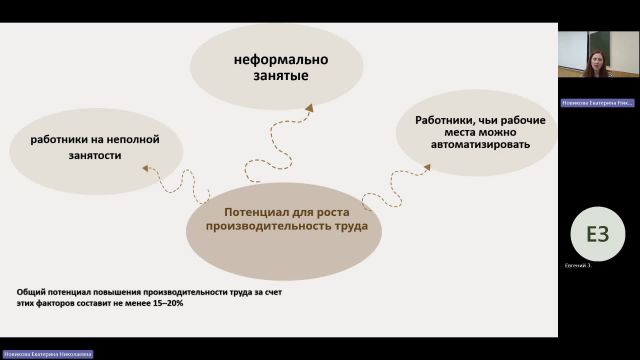 РЫТР 15-05-2024  20_00  (Новикова Е-Н-)