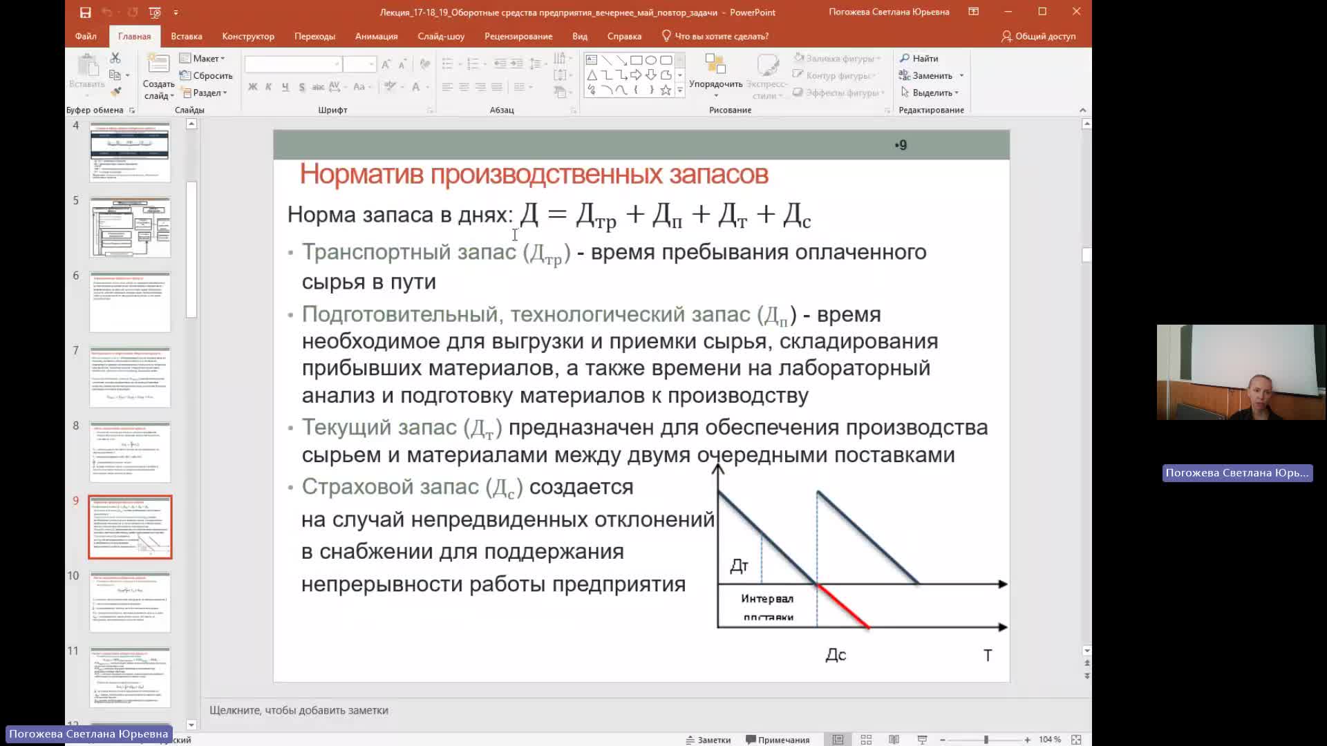 Эк 16-05-2024  18_00  (Погожева С-Ю-)