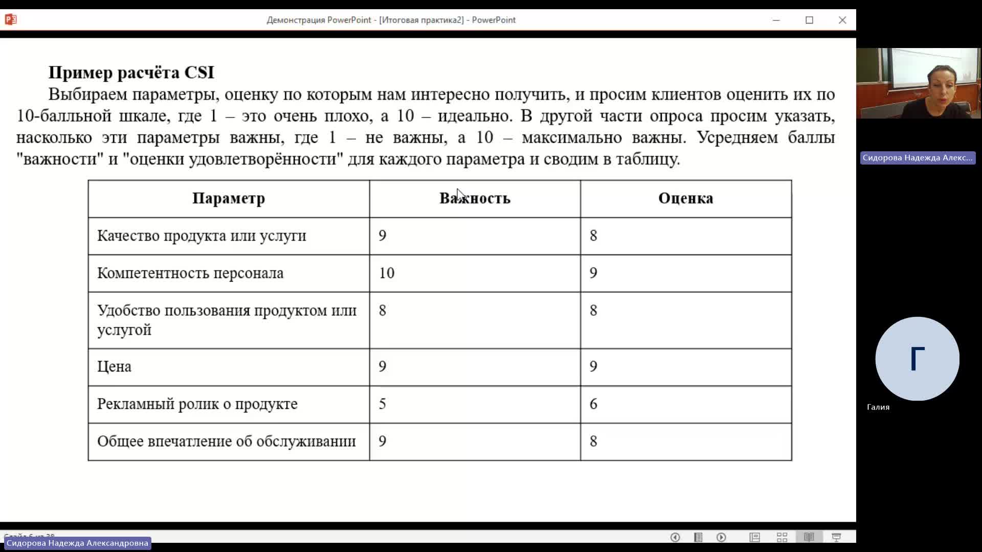 Марк 16-05-2024  18_00  (Сидорова Н-А-)