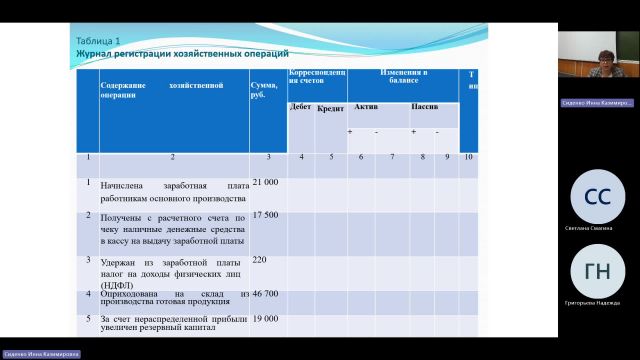БУиН 20-05-2024  18_55  (Сиденко И-К-)